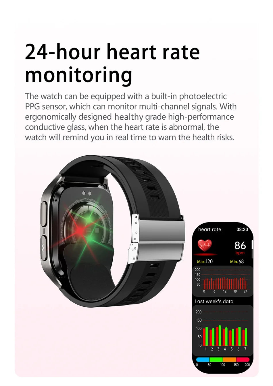 2026 New Air Pump Blood Pressure Accurate Measure Smart Watches Men Micro Physical Examination Fitness Sports Airbag SmartWatch