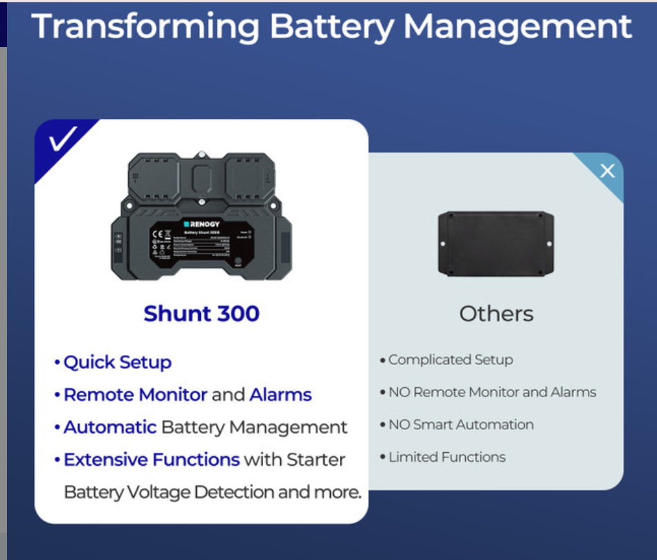 RENOGY Battery Shunt 300