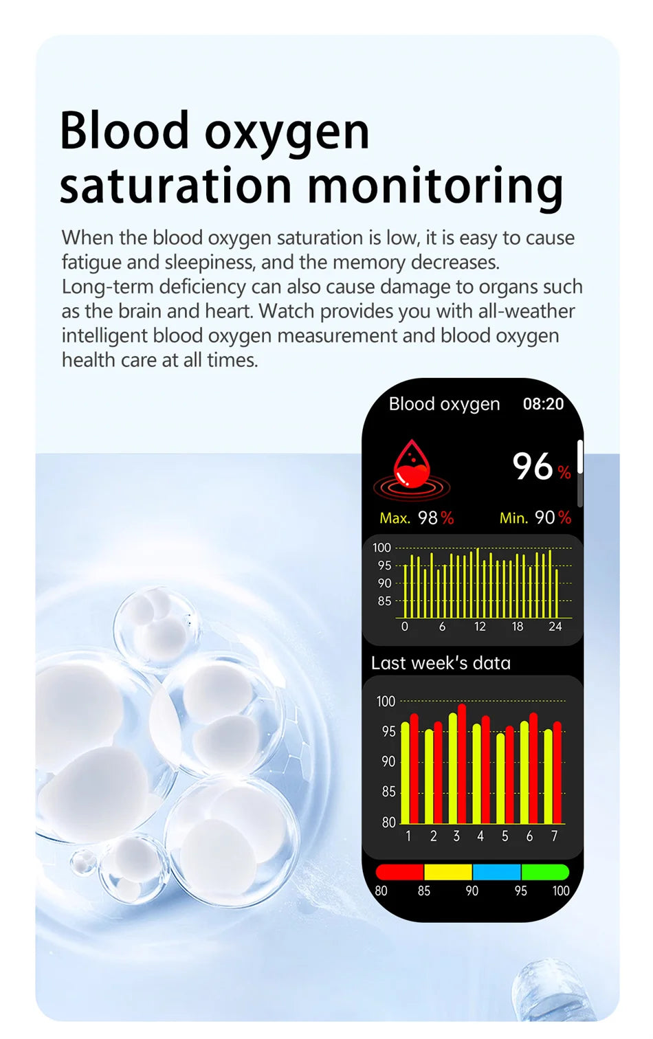 2026 New Air Pump Blood Pressure Accurate Measure Smart Watches Men Micro Physical Examination Fitness Sports Airbag SmartWatch